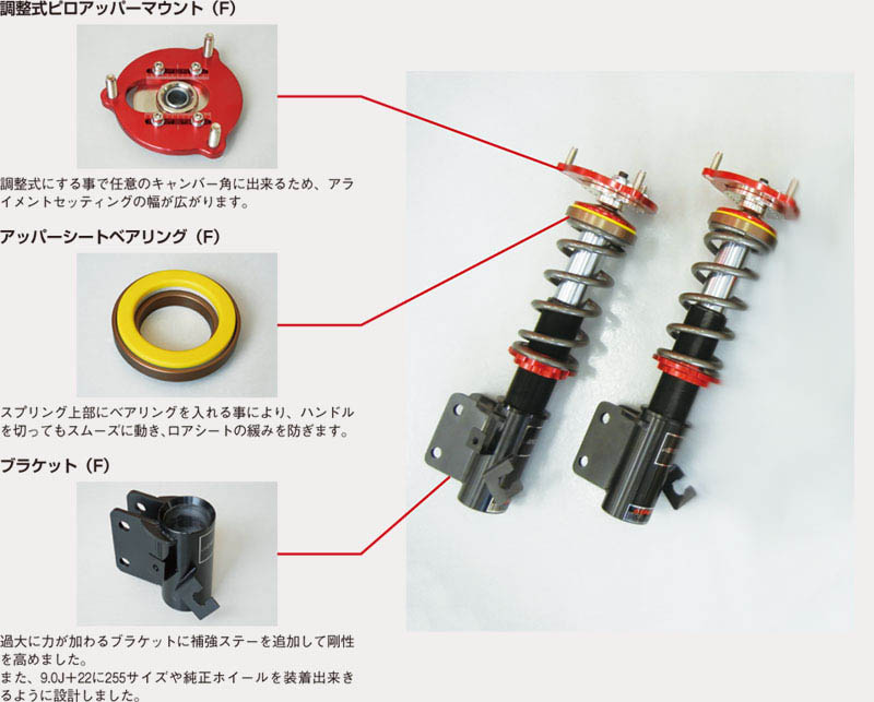 車高調サスペンションキット