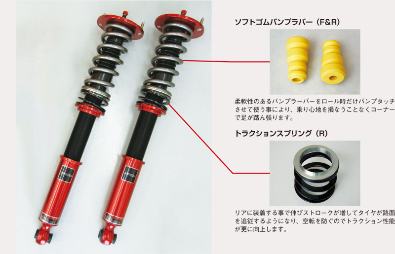 車高調サスペンションキット